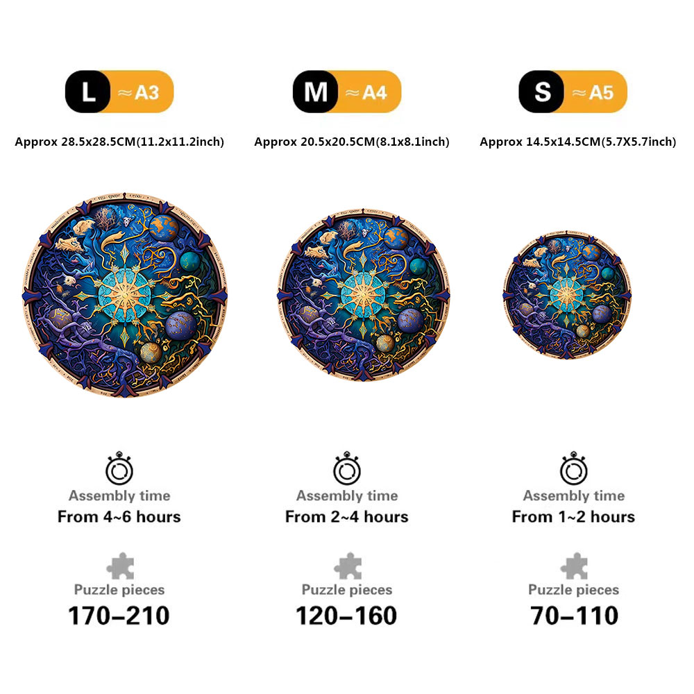 Wooden Jigsaw Puzzles for Adul - Party Games Adults Funny ulasan dan harga