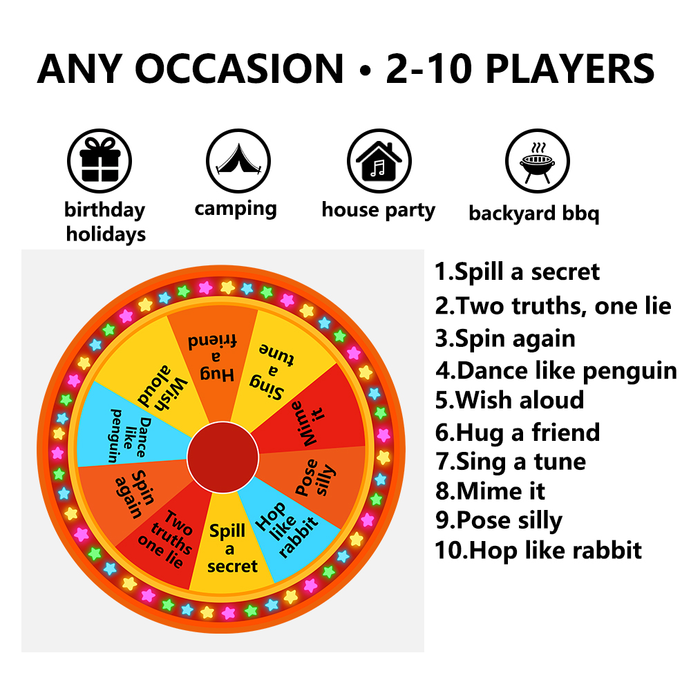 Prize Wheel Spin Wheel Spinner - Party Games Spin The Wheel ulasan dan harga