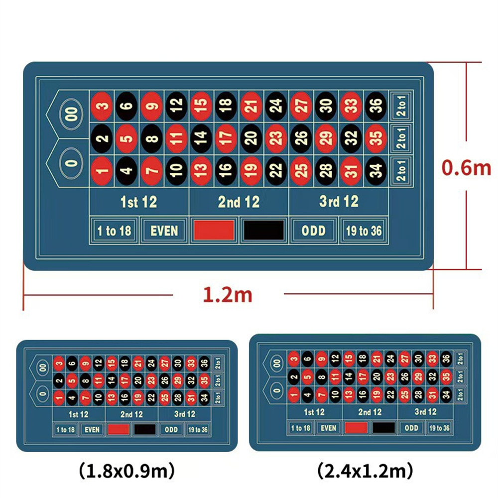 Rubber Large-sized Roulette Ga - Party Games Cards ulasan dan harga