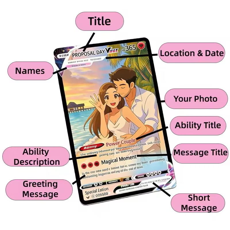 Personalized Anime Anniversary - Party Games Cards ulasan dan harga